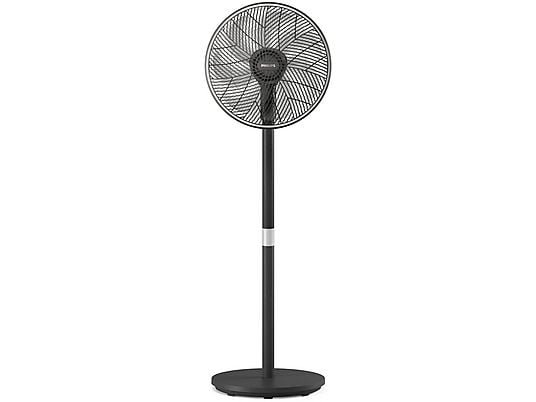Termoventilatori
