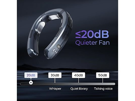 Sunora B6 Ventilatore da Collo Portatile 360° con Funzione Riscaldamento Batteria 6000mAh